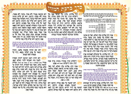 People seated at a table reciting grace after a meal